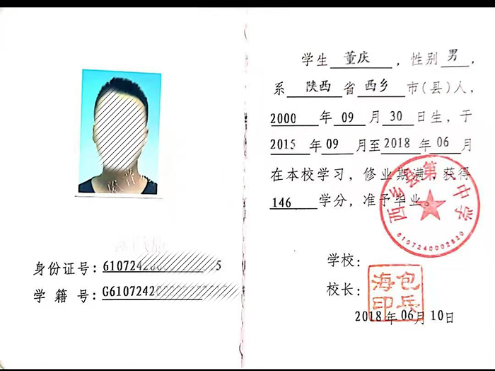 陕西省高中毕业证学分总计多少分？